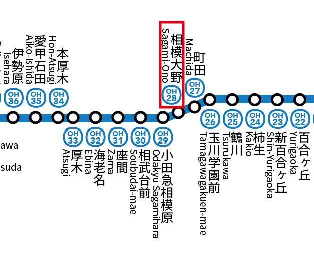 小田急小田原線と江ノ島線の分岐駅。再開発により街並みが整い、サンデッキ直通のボーノができたことで、より住みやすい環境になっている。商業施設や商店街が集積されており、活気に溢れた地域です。