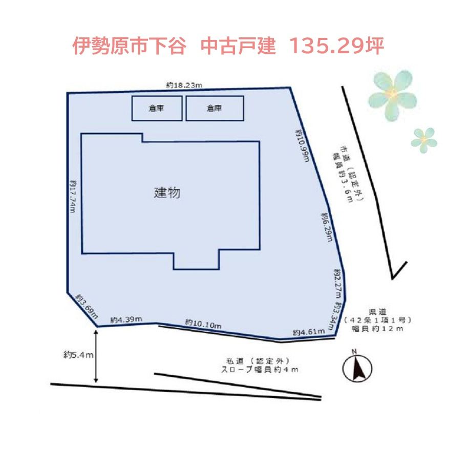 敷地面積「135坪」と広々していてＰ4台可能・倉庫2つ付きですよ◎　　お好きなハウスメーカーで建て替えもできます☆（現状有姿渡し）