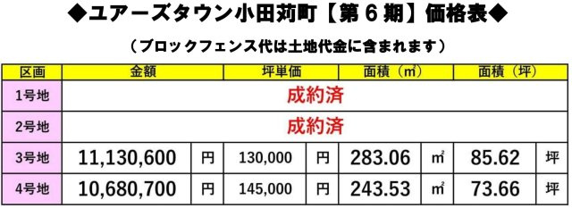 価格表
