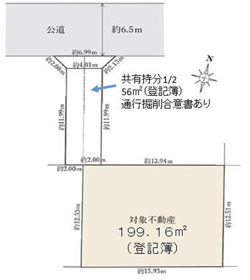 区画図