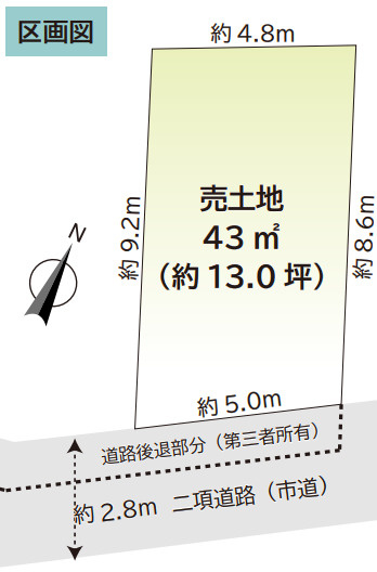区画図