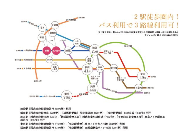 【アクセス】　西武池袋線「東久留米」駅徒歩18分・「清瀬」駅徒歩19分！2駅徒歩圏内！バス便も充実し各方面へ好アクセス！