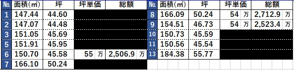 外観：328000644400