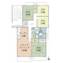 東鷲宮ニュータウン公園通りの間取り