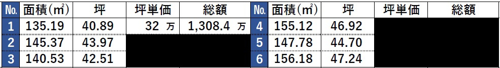 外観：328000691841