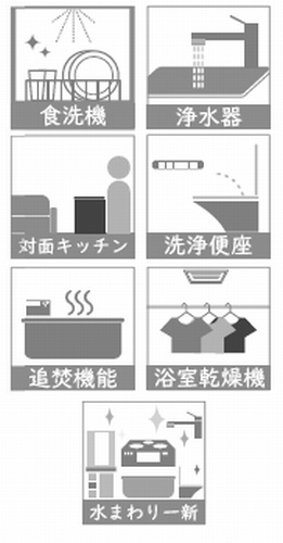 座間市ひばりが丘5丁目　中古戸建