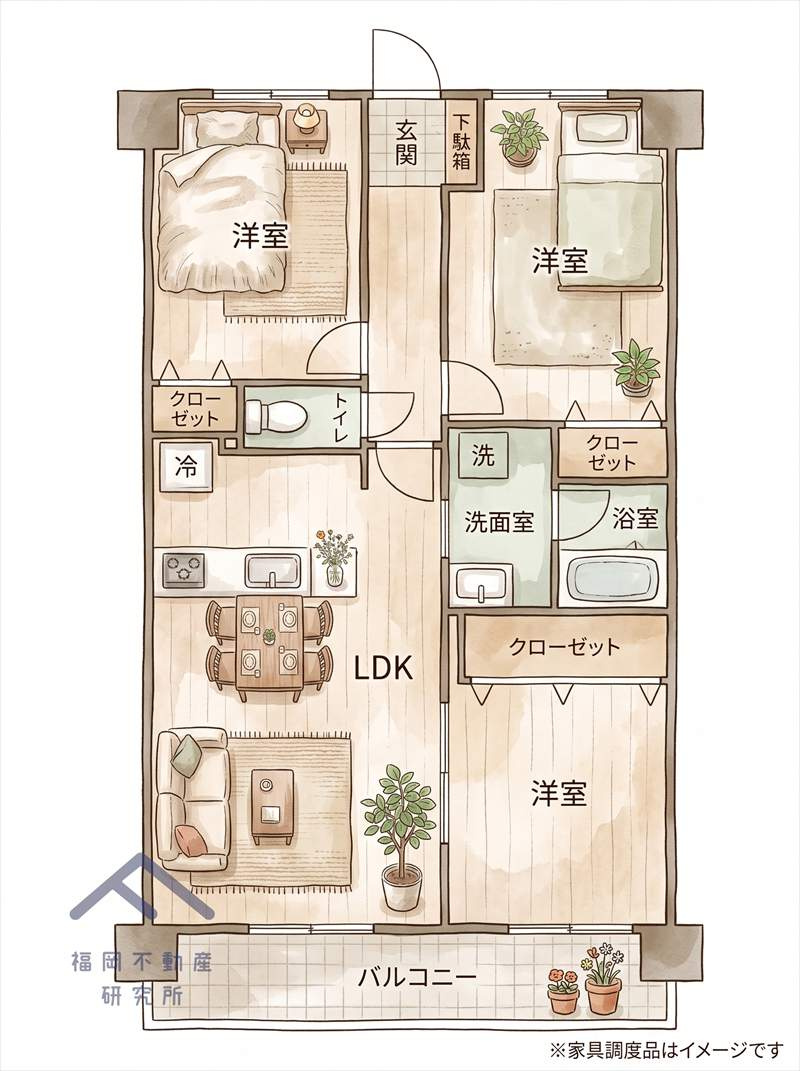 間取り