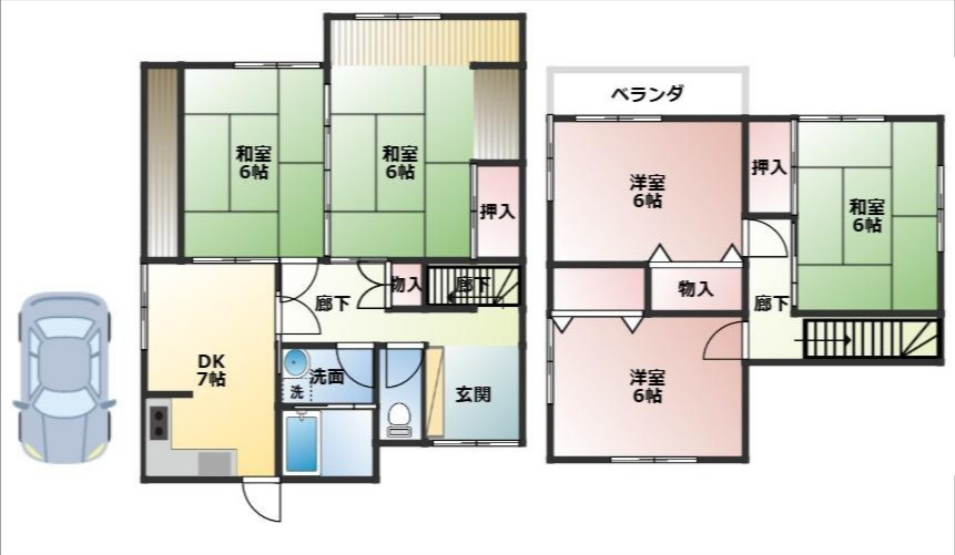 間取り：329000130535