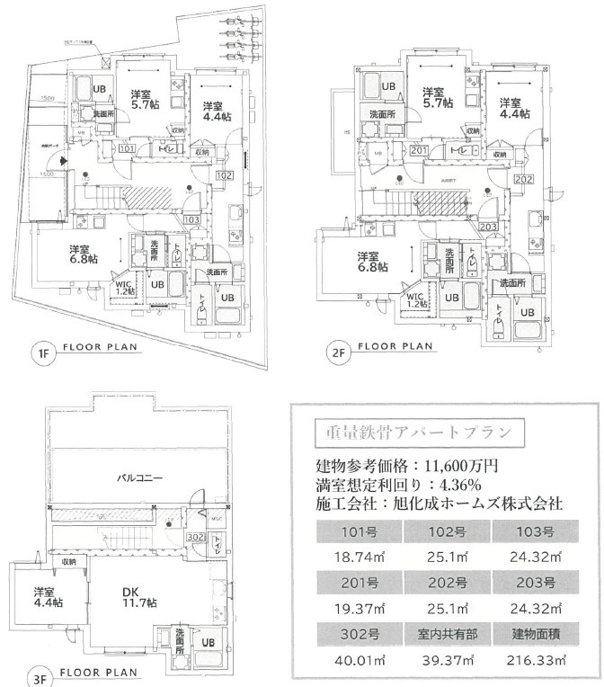 その他画像