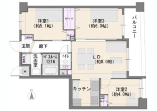 間取り：313004803905