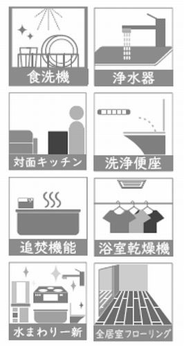 藤沢市大鋸　中古一戸建て