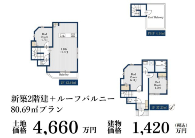参考プラン