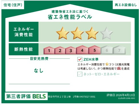 省エネ性能ラベル