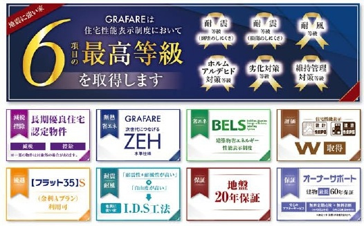 各種税制優遇ある長期優良住宅認定物件・BELS省エネ認定