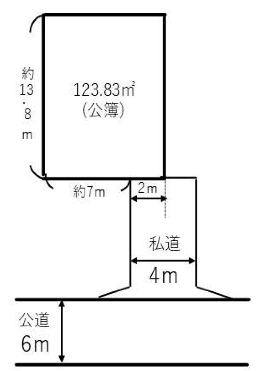 区画図：314002588608