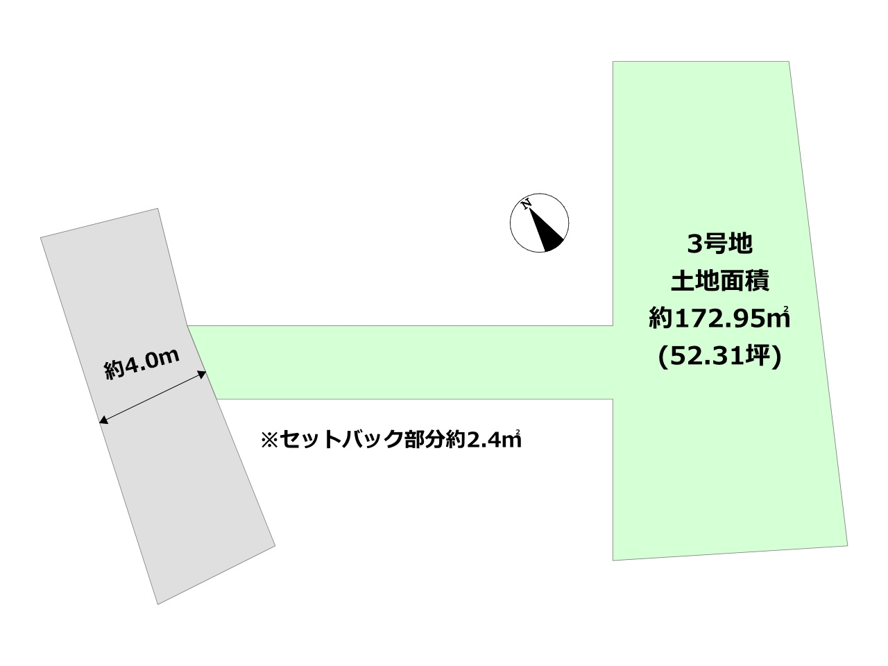 土地図