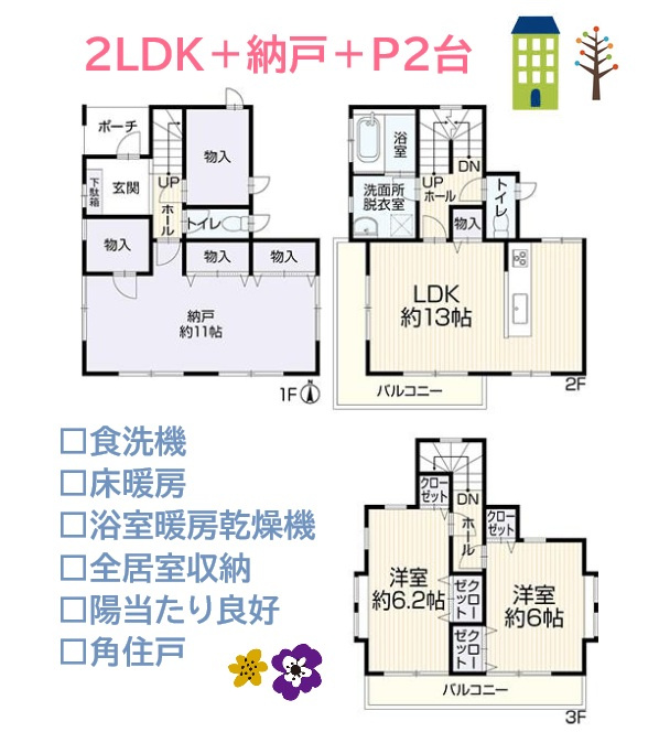 間取り：314002859172