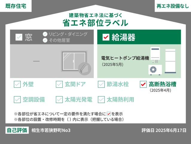 このラベルは国の「省エネ性能表示制度」に基づき、中古住宅の省エネ性能をわかりやすく伝えるための表示。