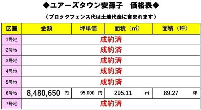 価格表
