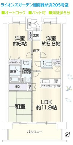 間取り：314002824284