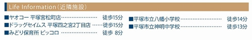 平塚市西八幡1丁目　土地（売地）　建築条件なし　全3区画