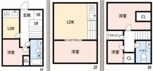 間取り：313004296645
