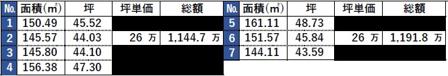 外観：328000691842