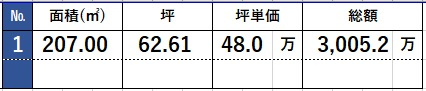 外観：328000644418