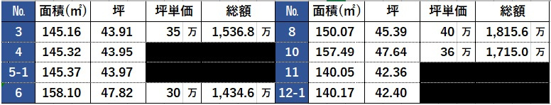 外観：328000661679