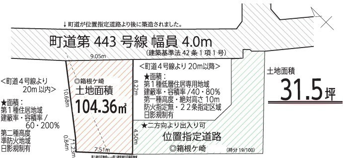 区画図：313004519272