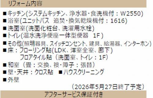 相模原市中央区淵野辺本町1丁目　中古一戸建て