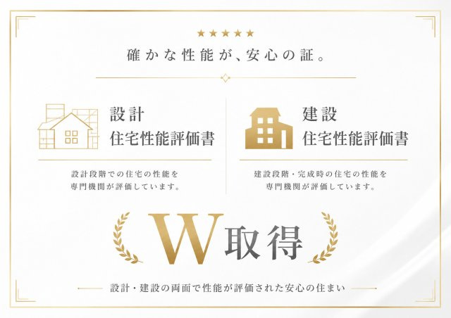 設計・建設住宅性能評価書をダブル取得。第三者機関が品質をしっかり評価。