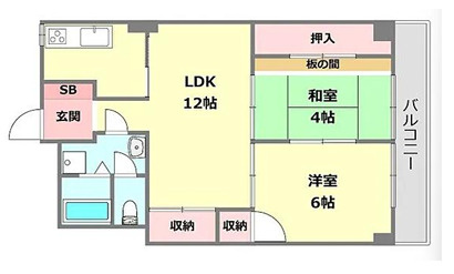 間取り：328000624042