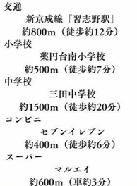 周辺