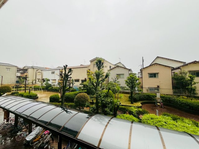 展望