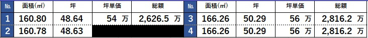 外観：328000625972