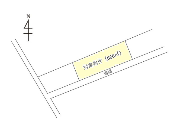 【下大沼 土地の間取り】