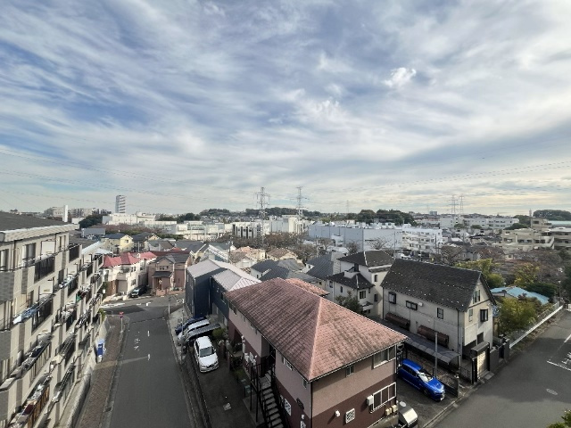 展望