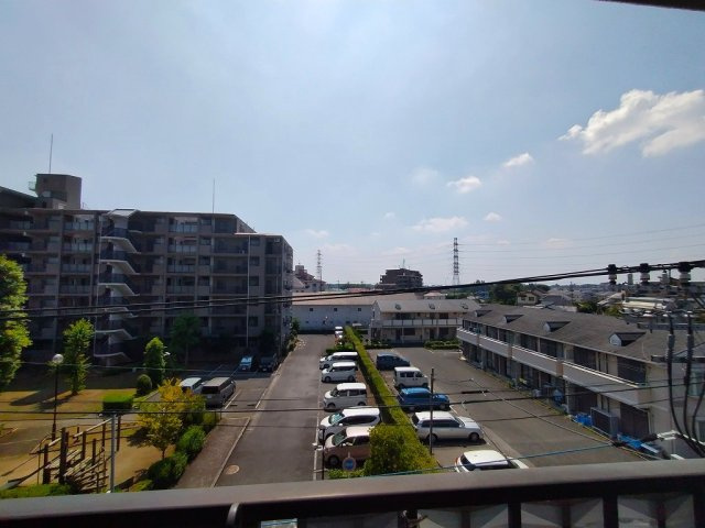 展望