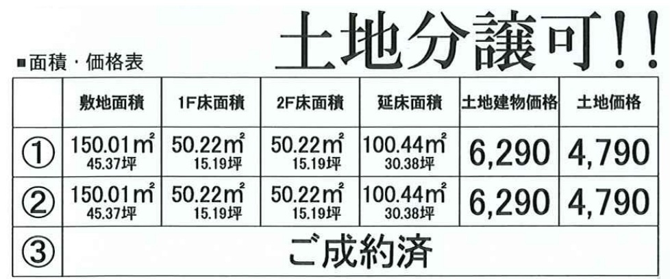 面積・価格表