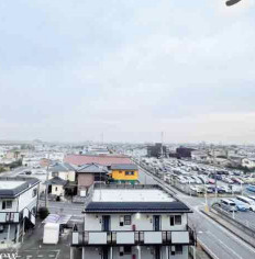 展望