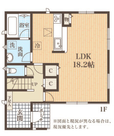 1階