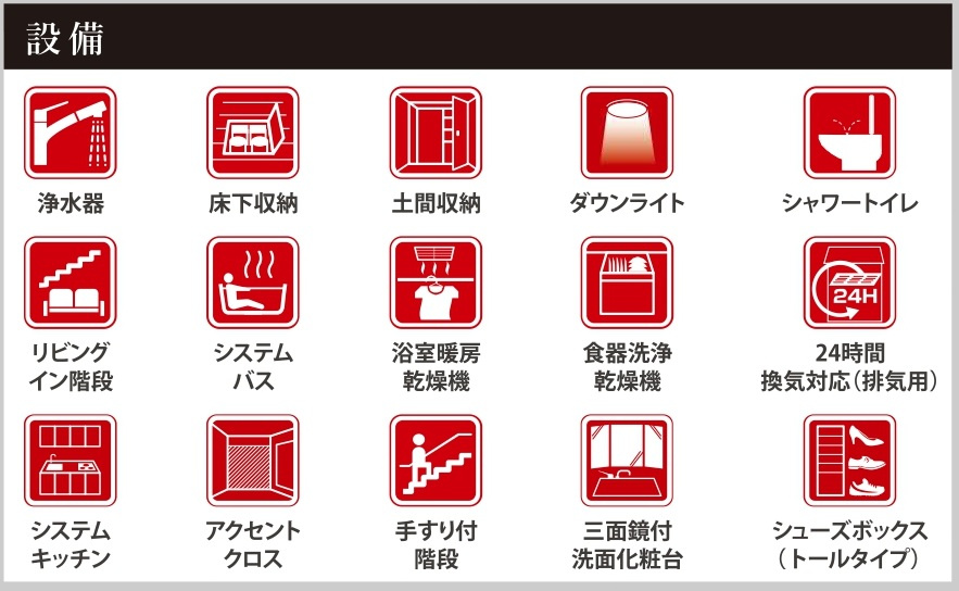 設備一覧