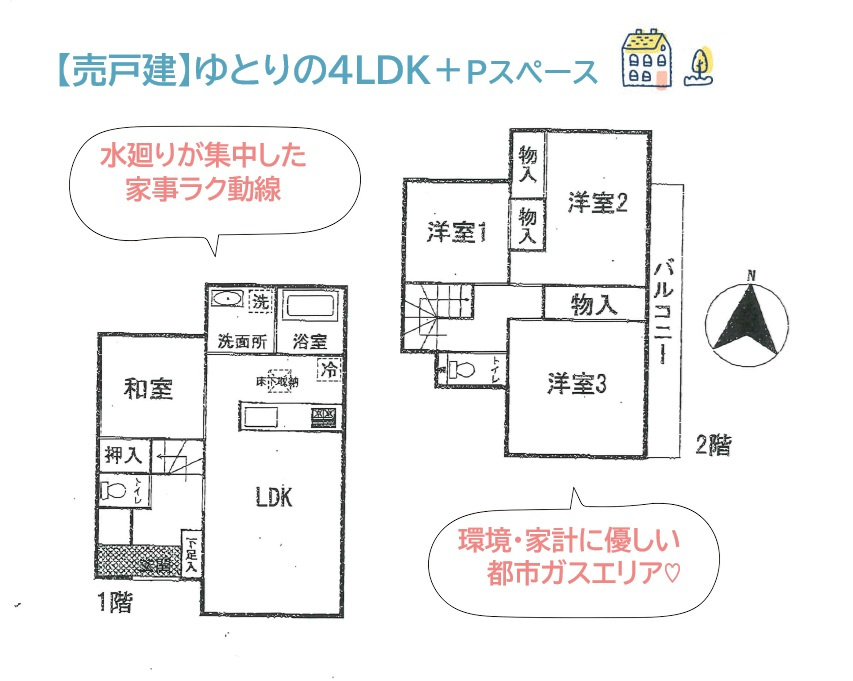 間取り：314002780860