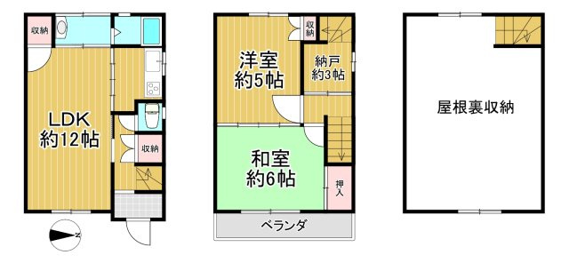 間取り：327002205265