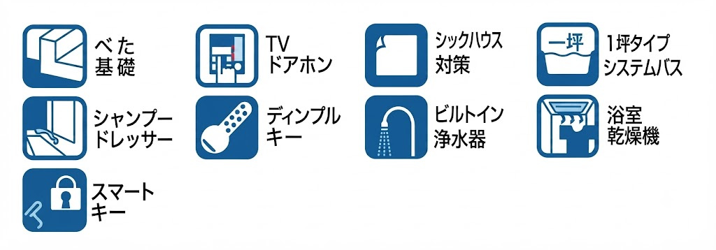 暮らしの快適さを高める、充実の設備・仕様。毎日の家事をサポートし、快適で心地よい住空間を叶えます。