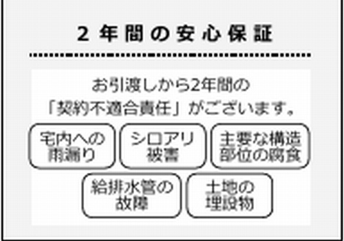 相模原市中央区東淵野辺1丁目　中古一戸建て