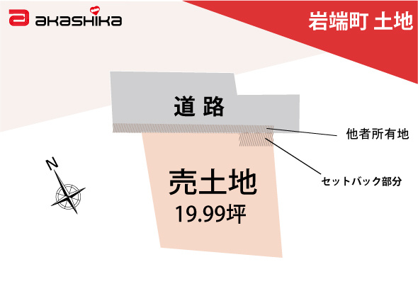 区画図：328000611795