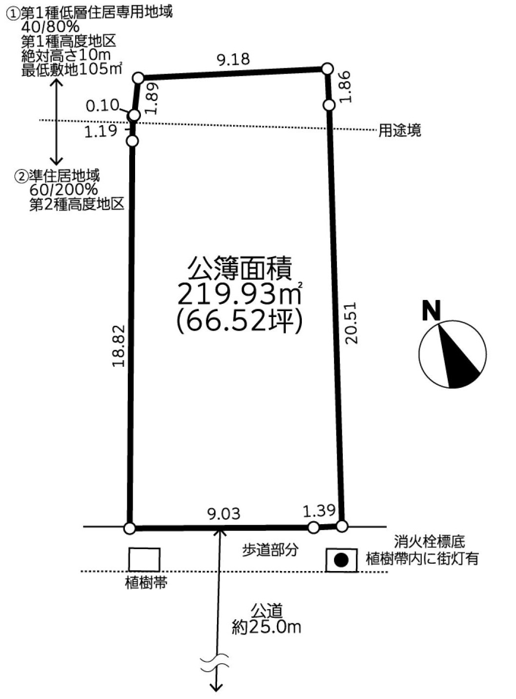 区画図：313004873371