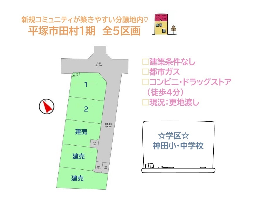区画図：314002858150